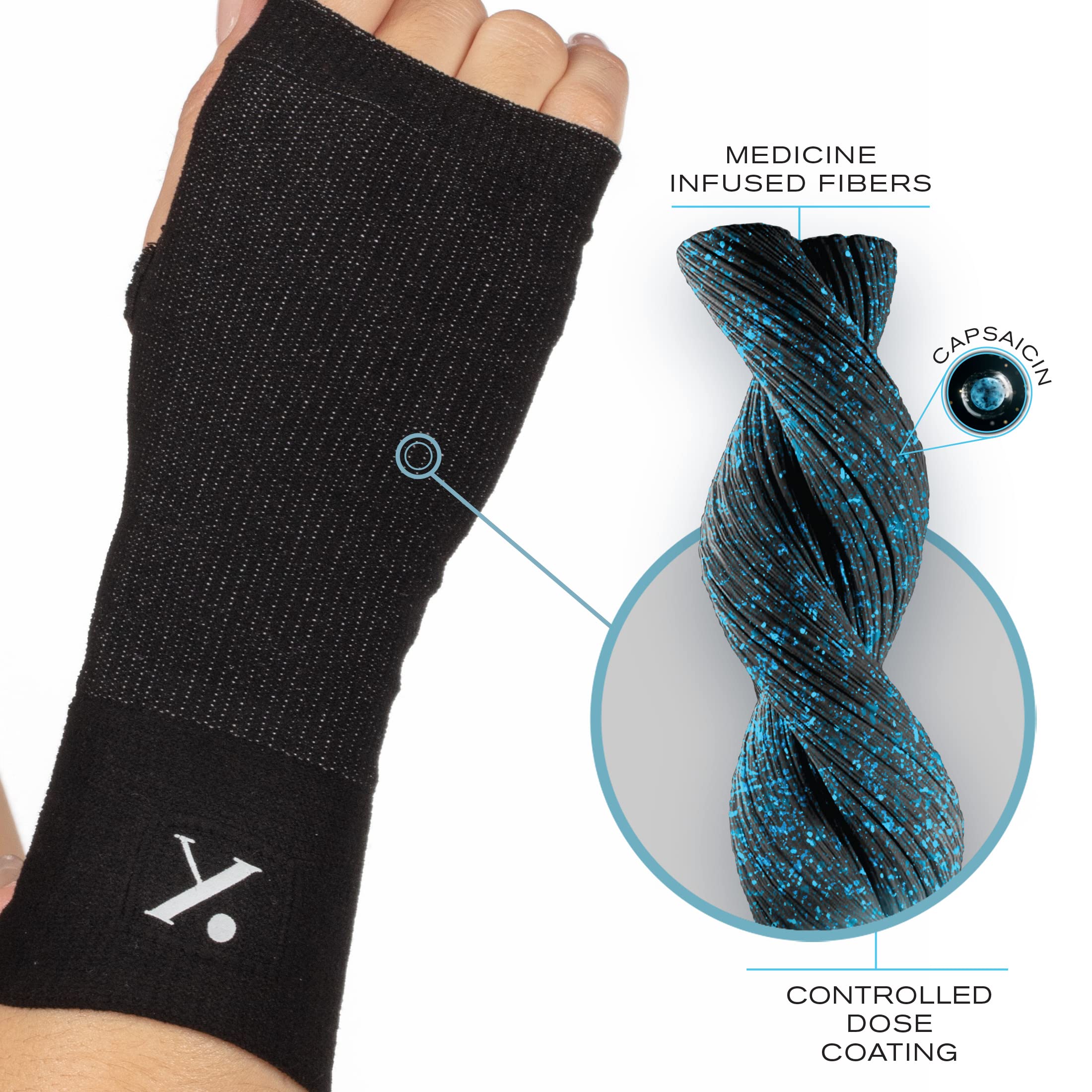 NUFABRX Wrist Compression Sleeve for Pain Relief, Medicine-Infused Hand and Wrist Support Compression Sleeves for Women and Men with Arthritis, Tendonitis and Carpal Tunnel