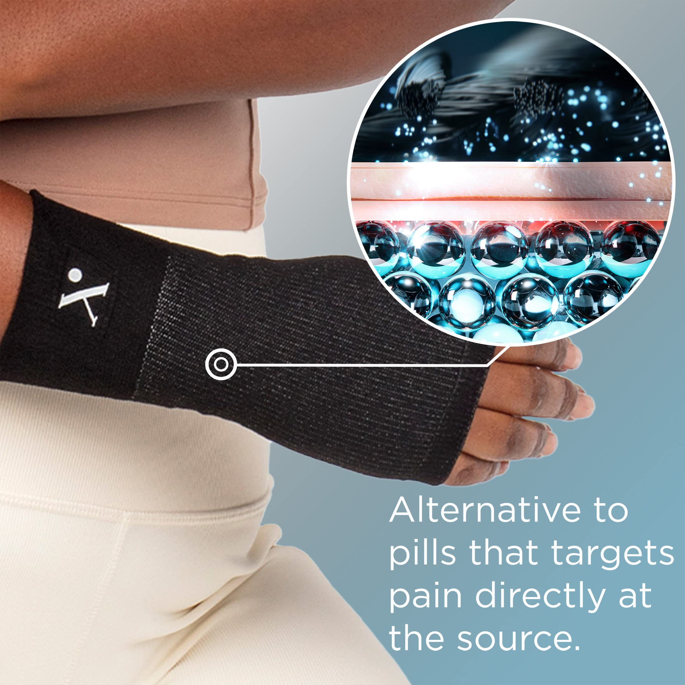 NUFABRX Wrist Compression Sleeve for Pain Relief, Medicine-Infused Hand and Wrist Support Compression Sleeves for Women and Men with Arthritis, Tendonitis and Carpal Tunnel