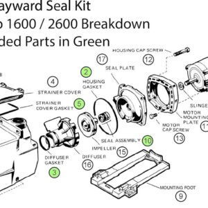 HCLLPS Super Pump Seal Replacement for Hayward Go Kit 3. All 3 Gaskets & Shaft Seal. Fits All SP1600, SP2600 in Regular, X, VSP Models. SPX1600TRA SP1600Z2 PS-201 SPX1600R SPX1600S SPX1600T Pool