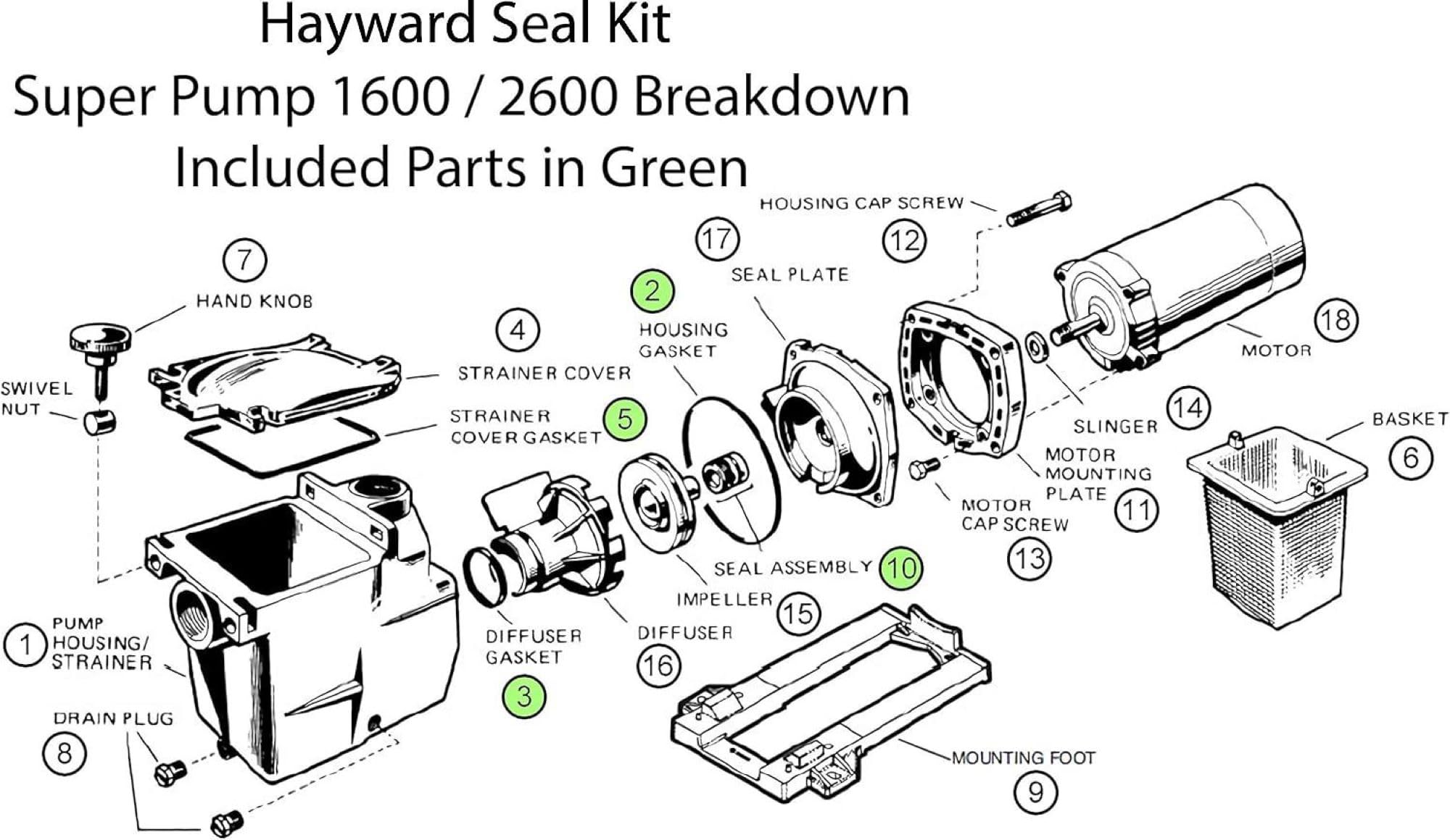 HCLLPS Super Pump Seal Replacement for Hayward Go Kit 3. All 3 Gaskets & Shaft Seal. Fits All SP1600, SP2600 in Regular, X, VSP Models. SPX1600TRA SP1600Z2 PS-201 SPX1600R SPX1600S SPX1600T Pool