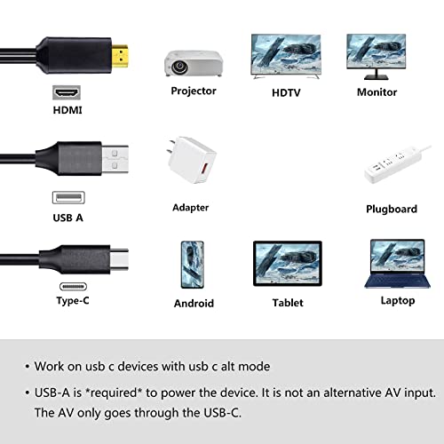 ECDREAM USB C to HDMI Cable,Phone toTV Adapter 6Ft 4K Display & Charging for MacBook Pro/iPad Pro/Chromebook/Laptop/Samsung Phones to TV/Monitor/Projector