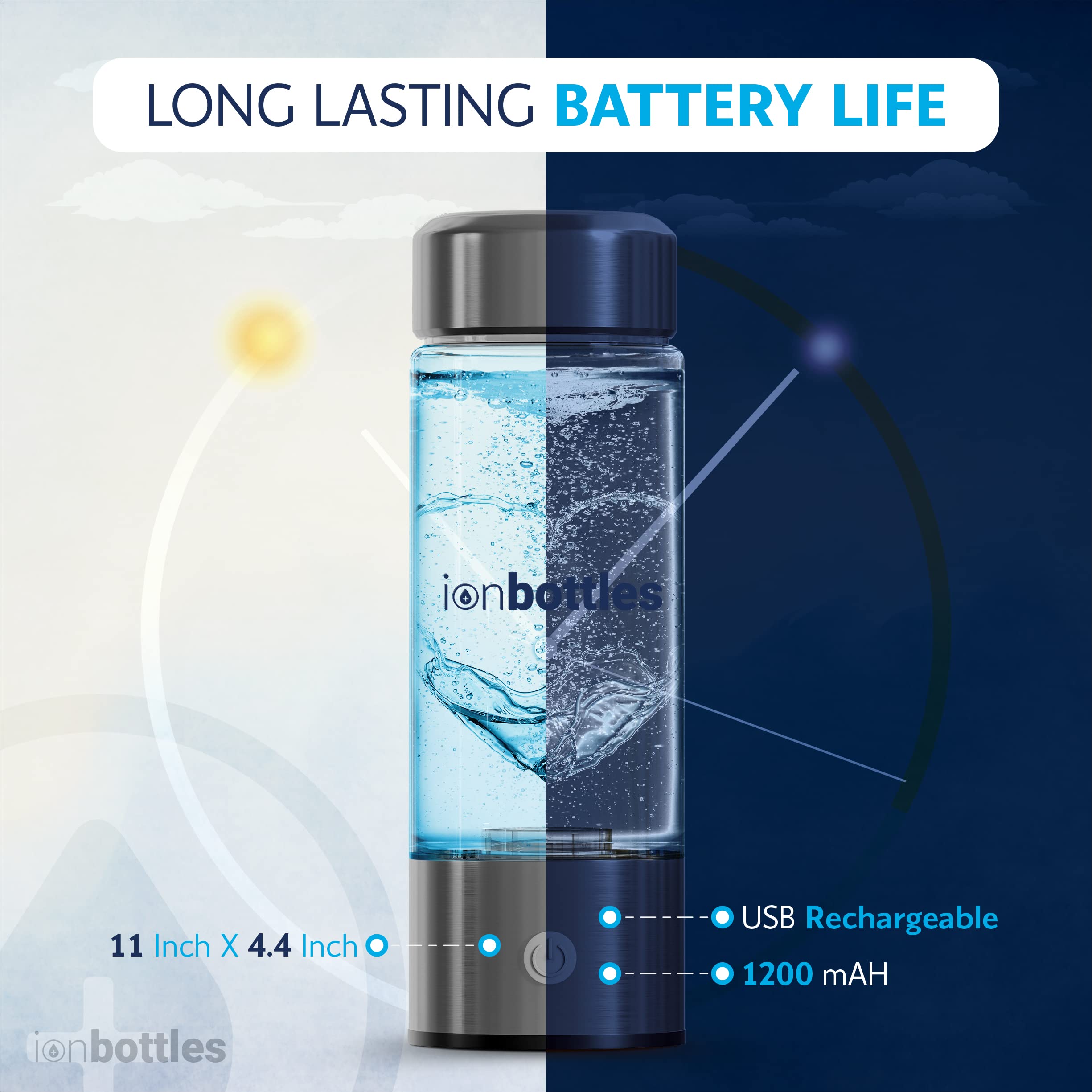 ionBottles® - Original Rechargeable Portable Glass Hydrogen Water Generator Bottle with PEM and SPE Technology for a Perfectly Balanced pH Released Hydrogen Water Ionizer