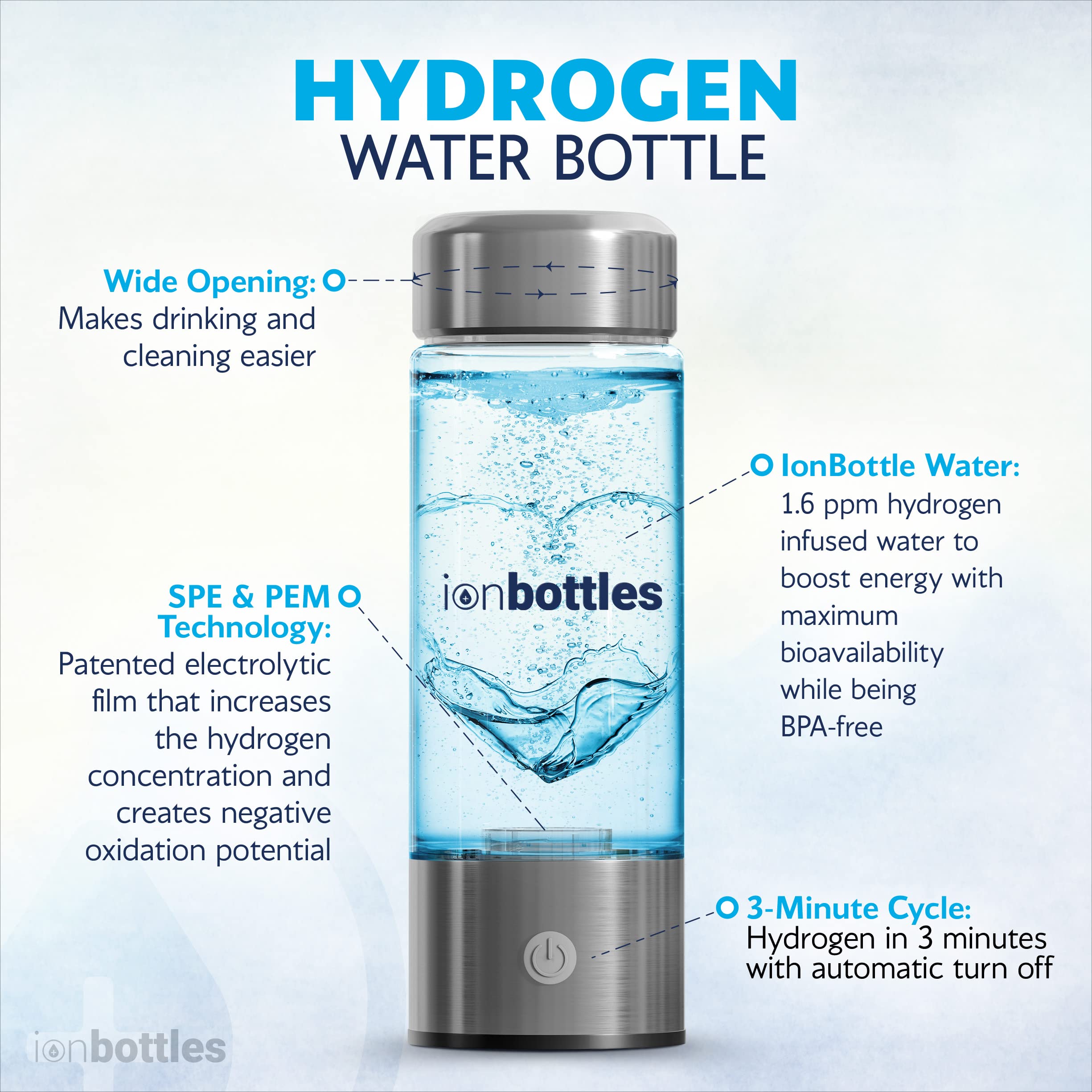 ionBottles® - Original Rechargeable Portable Glass Hydrogen Water Generator Bottle with PEM and SPE Technology for a Perfectly Balanced pH Released Hydrogen Water Ionizer