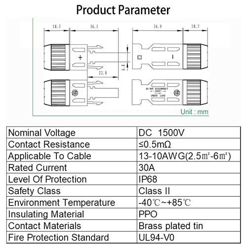 Enagreen Solar photovoltaic Panel Special Connector Male and Female 20 Pairs (PPO Material) +2 Special Wrench