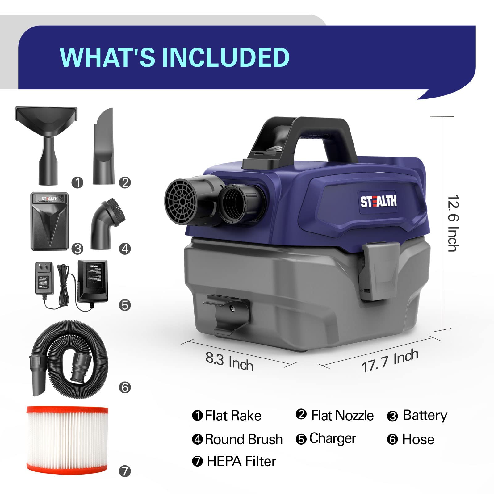 Stealth Wet/Dry Vacuum 5 Gallon, 5.5 Peak HP Shop Vacuum with Blower & Drain Port for Home, Garage, Car, Workshop,ECV05P2