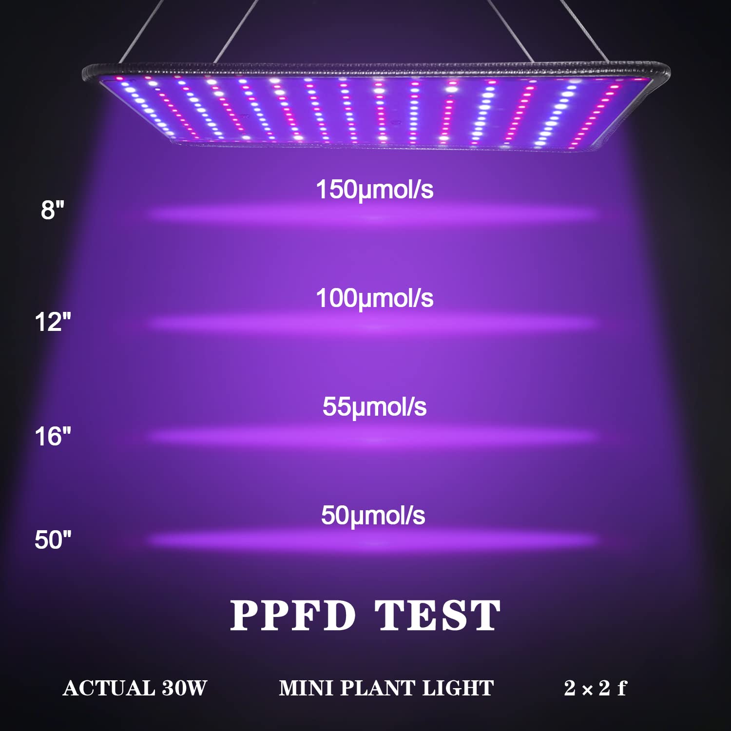 SERWING Grow Light for Indoor Plants 200W LED Plant Growing Lamp for Indoor Cultivation, Greenhouse, Grow Tent, Hydroponics (Full Spectrum)