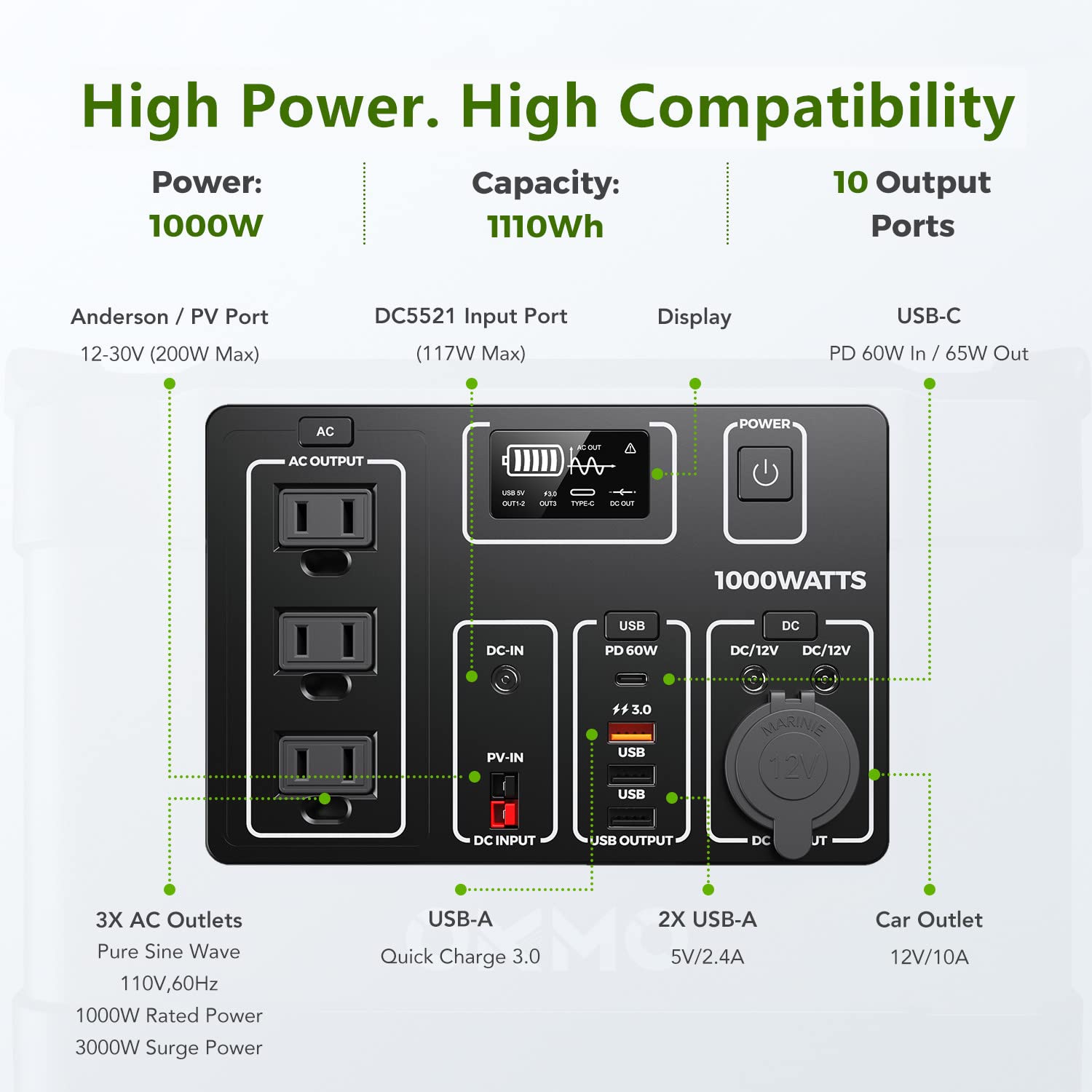 Portable Power Station 1000W, 1110Wh Backup Battery, 200W Max Input, PD 60W, Electric Solar Generator Outage Emergency Power Supply for Home Outdoors CPAP, Camping Travel RV Van