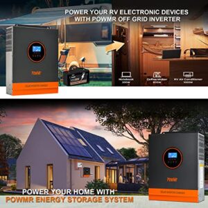 5000 Watt Solar Inverter Pure Sine Wave 48V 110V, Off-Grid 5KW Power Inverter Built in 80A MPPT Controller, 40A AC Charger, Max.PV Input 500V, Support Utility/Generator/Solar Charge