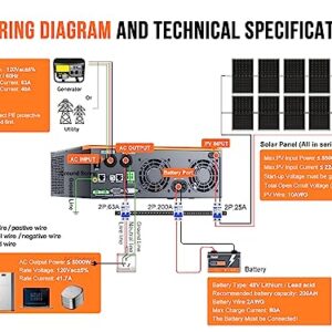PowMr 5000W Solar Inverter 48V DC to 110V AC, 5KW Pure Sine Wave Hybrid Inverter Charger Built-in 80A MPPT Controller, Max 500V PV Input, for 48V Lead-Acid/Lithium Batteries