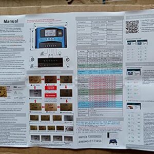 100A MPPT 36V/48V/60V Solar Charge Controller with LCD Display, Multiple Load Control Modes Dual USB MPPT Multi-Function LCD Displays Solar Charge Controller