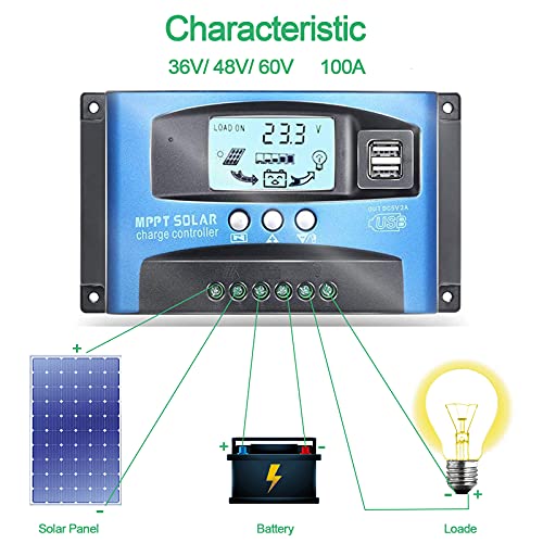 100A MPPT 36V/48V/60V Solar Charge Controller with LCD Display, Multiple Load Control Modes Dual USB MPPT Multi-Function LCD Displays Solar Charge Controller