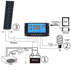 XINPUGUANG 50W Watt Solar Panel Solar Kit with 10A Solar Charge Controller Extension Cable for Battery rv Boat(White)