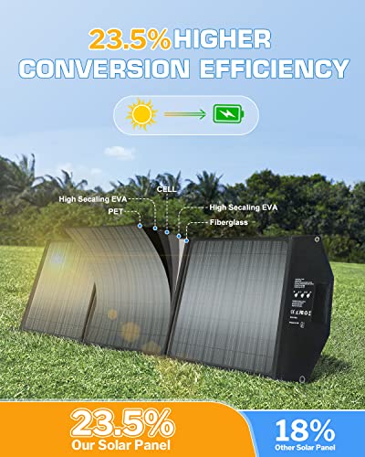 Ecosonique Foldable Solar Panel 60W with Adjustable Kickstand, Portable Solar Panel for Power Station, 18V Folding Solar Charge with 2 USB Outputs for RV Laptops Solar Generator Van Camping Off-Grid