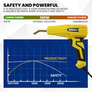 Allturn Upgraded Plastic Welder,Plastic Welding Kit,Hot Stapler Kit,Hot Staples, Plastic Welder Gun (Yellow),Welding Systems,Patent Number D970324.