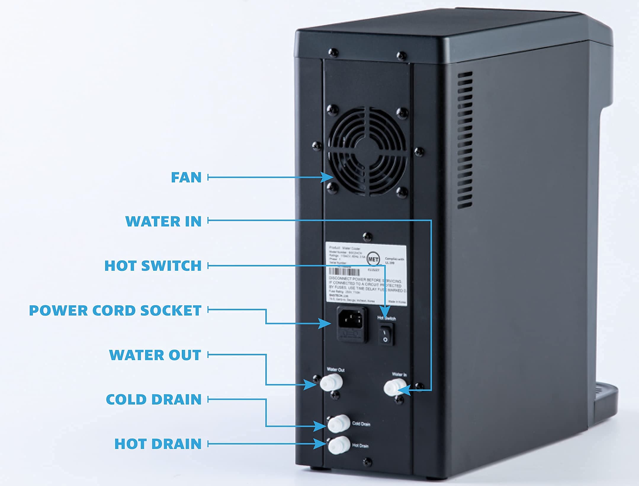 Purus Innovations Countertop Water System, Tri-Temp, Self-Cleaning with Smartchill*, for Home or Small Office. Features Patented ThermaRinse/SmartChill Technology..*Requires Drain Connection