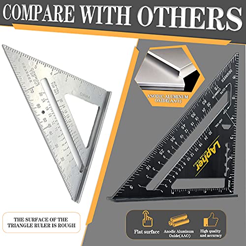 LApher 7" Imperial Units Anodic Aluminum Oxide(AAO) Triangle Rafter Square Angle Ruler Carpenter Protractor, Measuring Layout Tool with A Woodworking Pencil