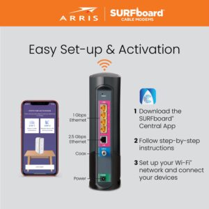 ARRIS Surfboard G36 DOCSIS 3.1 Multi-Gigabit Cable Modem & AX3000 Wi-Fi Router , Comcast Xfinity, Cox, Spectrum, Four 2.5 Gbps Ports , 1.2 Gbps Max Internet Speeds , 4 OFDM Channels