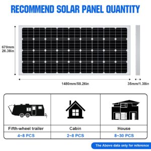 ECO-WORTHY 8KWh 2000W 24V MPPT Solar Power Kit System for Home: 10pcs 195W Solar Panel+ 2pcs 25.6V 100Ah Lithium Battery+ 60A MPPT Controller+ 3000W 24V Pure Sine Wave Inverter+ 6 String Combiner Box