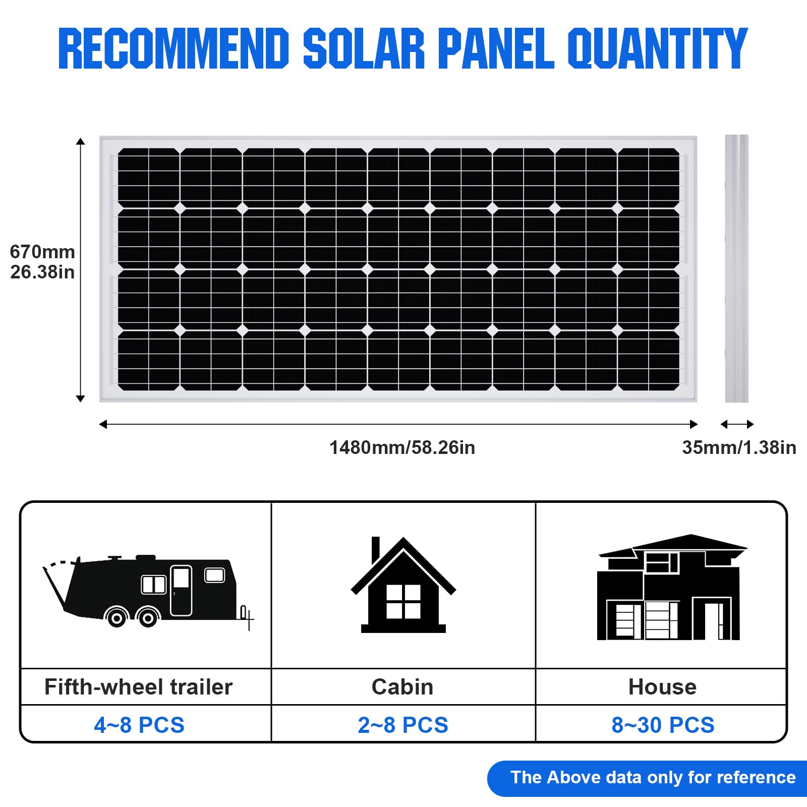 ECO-WORTHY 8KWh 2000W 24V MPPT Solar Power Kit System for Home: 10pcs 195W Solar Panel+ 2pcs 25.6V 100Ah Lithium Battery+ 60A MPPT Controller+ 3000W 24V Pure Sine Wave Inverter+ 6 String Combiner Box