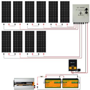 ECO-WORTHY 8KWh 2000W 24V MPPT Solar Power Kit System for Home: 10pcs 195W Solar Panel+ 2pcs 25.6V 100Ah Lithium Battery+ 60A MPPT Controller+ 3000W 24V Pure Sine Wave Inverter+ 6 String Combiner Box