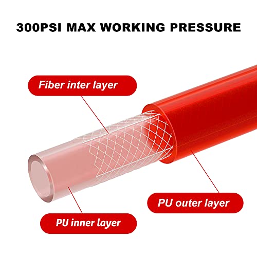 Hromee 1/4-Inch x 10ft Polyurethane Recoil Air Hose with Fittings Compressor Hose with 1/4 in. Industrial NPT Coupler and Plug Kit, Red