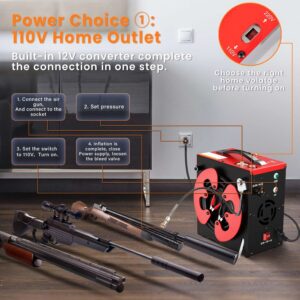 GX PUMP CS3-I Portable PCP Air Compressor, Built-in Home Converter, Auto-Stop, Oil-Free, Built-in Water-Oil Separator Filter, Powered by 12V DC or Home 110V AC, 4500Psi/30Mpa