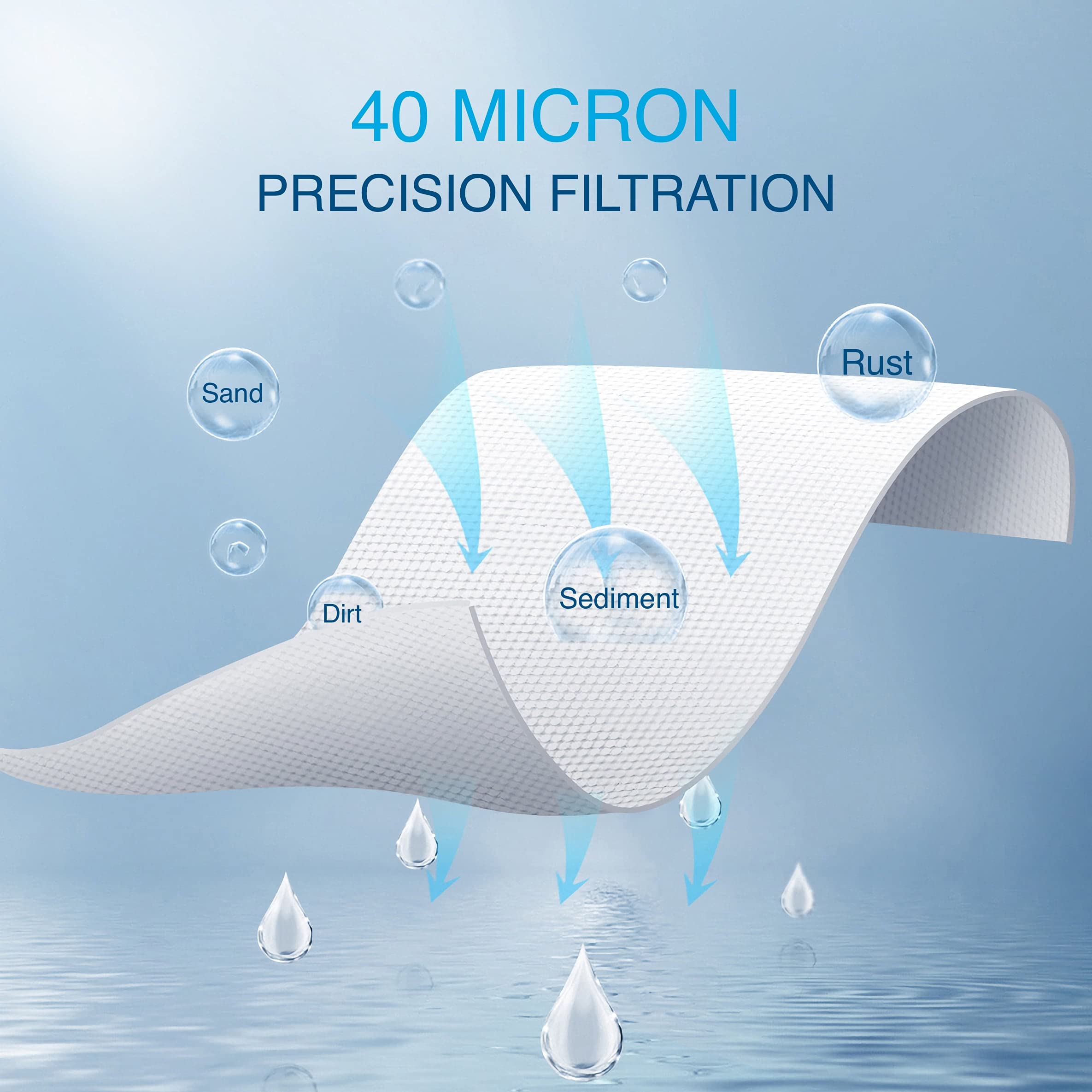 Reusable Whole House Spin Down Sediment Water Filter with Siliphos - 40 Micron Flushable Prefilter Filtration - 1" MNPT + 3/4" FNPT, Traps Sand, BPA Free