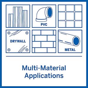 Dremel US20V-01 20V MAX Cordless Compact Saw Tool Kit (Renewed)