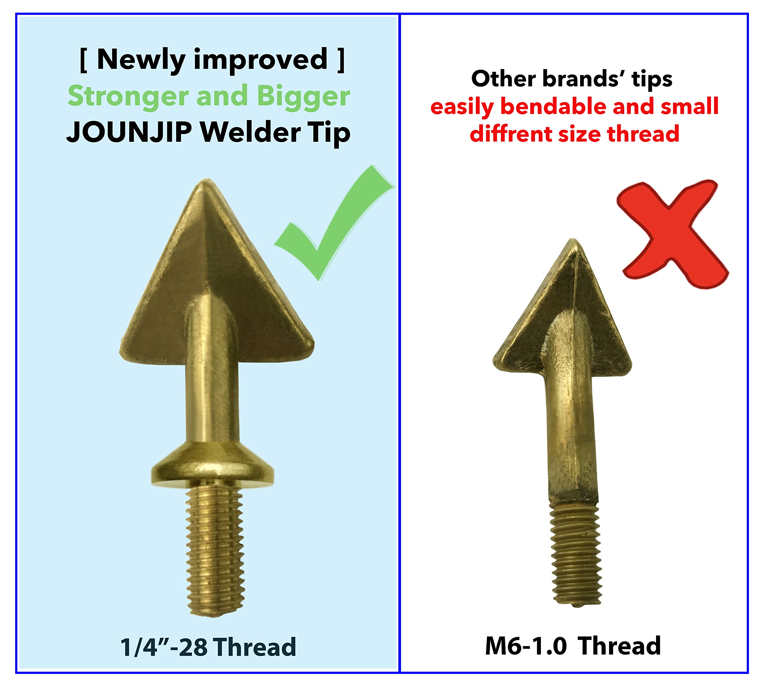 JOUNJIP Plastic Welding Repair Premium Bundle Kit - for Bumper, Dashboard, Kayak, Canoe