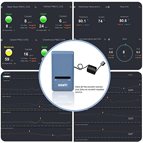 Ecowitt GW1100 Wi-Fi Weather Station Sensor Gateway with Temperature, Humidity and Atmospheric Pressure 3-in-1 Probe Sensor(1X GW1100 WiFi Gateway)