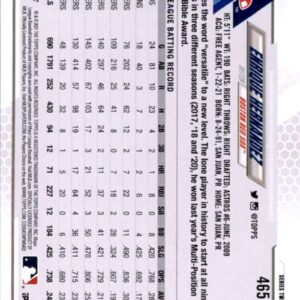 2021 Topps #465 Enrique Hernandez NM-MT Boston Red Sox Baseball