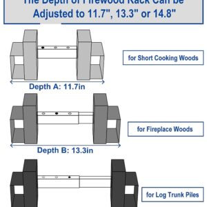 Artibear Depth Adjustable Firewood Rack Brackets for Outdoor, 2x4 Wood Storage Holder Kit for Indoor Fireplace, 2 Packs (2x4s not Include)