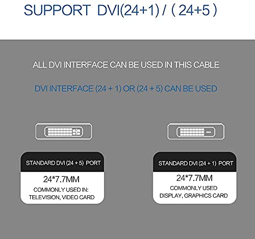 ZQUOO USB C to DVI Cable Adapter, 4K@30Hz, 6.5FT Thunderbolt 3 Type C to DVI(24+1) Male Cable Compatible with MacBook Pro, Dell XPS 13, Surface Book 2, Galaxy S10 and More