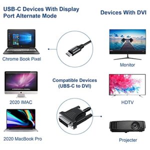 ZQUOO USB C to DVI Cable Adapter, 4K@30Hz, 6.5FT Thunderbolt 3 Type C to DVI(24+1) Male Cable Compatible with MacBook Pro, Dell XPS 13, Surface Book 2, Galaxy S10 and More