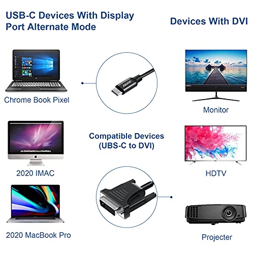 ZQUOO USB C to DVI Cable Adapter, 4K@30Hz, 6.5FT Thunderbolt 3 Type C to DVI(24+1) Male Cable Compatible with MacBook Pro, Dell XPS 13, Surface Book 2, Galaxy S10 and More