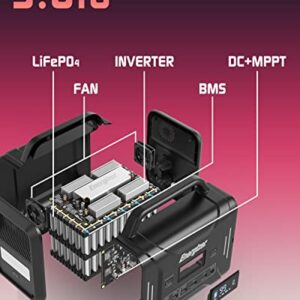 Energizer Portable Power Station PPS320 320Wh LiFePO4 Battery 110V/300W Pure Sine Wave AC Outlet PD100W Fast Charging Solar Generator