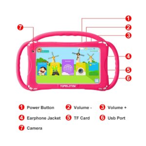 Kids Tablet 7inch Toddler Tablet 32GB Google Play Android Tablet for Kids APP Preinstalled Learning Education Tablet WiFi Camera Tablet with Case Included, Netflix YouTube Tablet for Toddlers