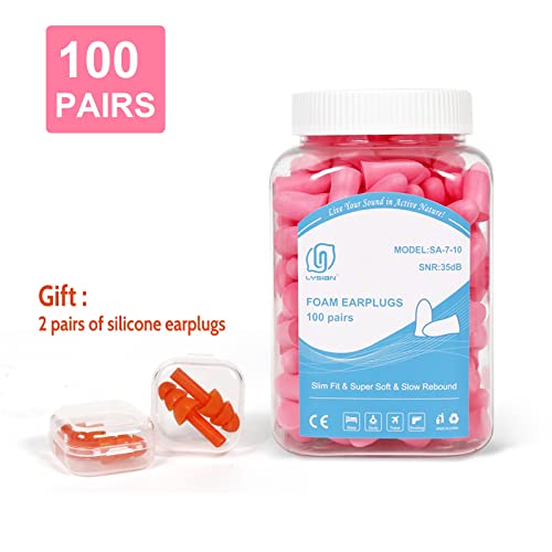 LYSIAN Slim Size Foam Ear Plugs for Noise Reduction Small Ear Women, Kids-35dB SNR Noise Canceling Earplugs for Sleeping, Snoring, Work, Shooting, Study Loud Noise, Pink-100 Pairs,