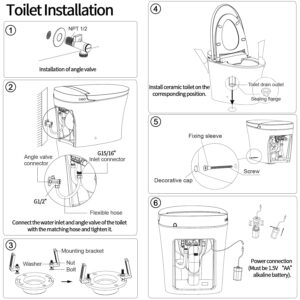 R&T Tankless Smart Toilet Touchless Auto Flush 1.28-GPF Battery-Operated One-Piece HET Intelligent Toilet for Bathroom