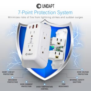 20W Multiple Plug Outlet, Unidapt 6 Way Surge Protector Outlet, 6 AC and 3 USB Ports, (1 USB C, 20W PD, 2 USB A QC 3.0) USB Wall Charger, 1800J Power Strip, Multi Plug Outlet with USB Ports ETL Listed