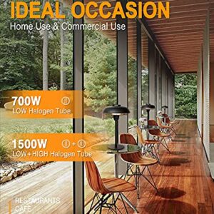 Star Patio Electric Patio Heater, Tabletop Heater, 1500W Infrared Outdoor Heater With UFO Shape Sandy Black Finish, Industrial Style Series, IP44 Waterproof, STP2036-BT