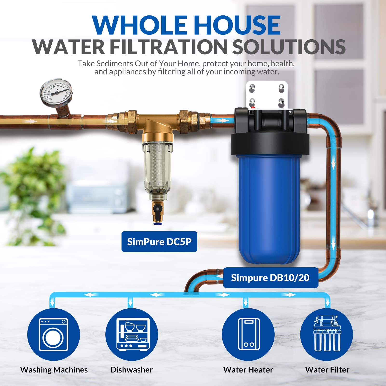 SimPure Spin Down Sediment Filter DC5P and 10-inch Blue Housing DB10P with 5-Micron Carbon Filter Cartridges