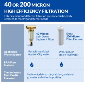 SimPure Spin Down Sediment Filter DC5P and 10-inch Blue Housing DB10P with 5-Micron Carbon Filter Cartridges