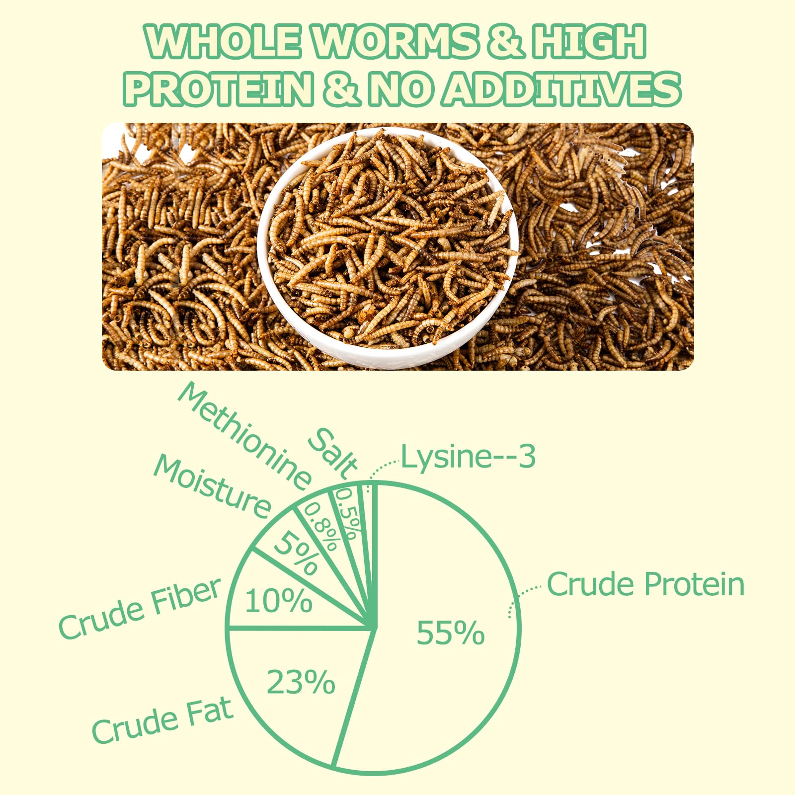 RANZ 2LBS Non-GMO Dried Mealworms for Chickens, High Protein Meal Worms, Premium Chicken Feed, Whole Large Mealworms for Wild Birds, Ducks, Fish