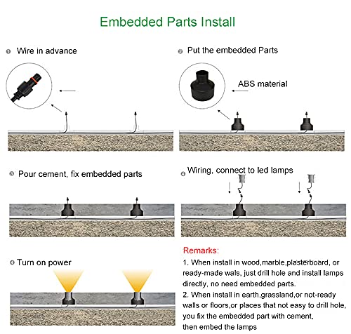 E-Simpo 6-Pack Embedded Housing Part ABS Antioxidant Built-in Fitting for Waterproof Outdoor Indoor Pre-embedded Concrete Grassland Inserts,to Fix the LED InGround Step Stair Pavement Pool Light (H86)