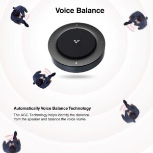 AV Access USB Speakerphone 360° Voice Pickup 4 Mics + 1080P Webcam Noise Cancelling