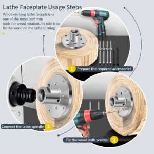 SENDUO Woodworking 4" Lathe Faceplate with Screwchuck,for 1" x 8TPISpindle