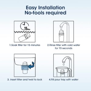 Crystala Filters CRF-950Z Water Filter Jug Compatible with PUR PPF900Z,CRF 950Z,PPF951K,PPT700W,CR-1100C,DS-1800Z, Compatible with All PUR Jugs and Dispenser Systems (3-Pack)