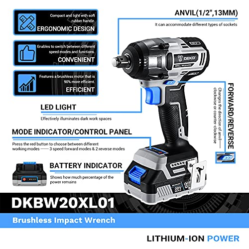 DEKOPRO 20V Cordless Impact Wrench, 1/2 Inch Chuck, 3200 RPM, 258 ft-lbs Max Torque, Li-ion Battery, Fast Charger, Tool Bag