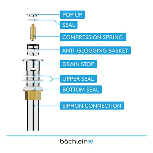 Bächlein Bathroom Sink Drain with Overflow - Chrome Pop Up Drain incl. 3 Extra Seals - German Brand